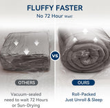 Scalebeard Dual Layer 5 Inch Memory Foam Mattress Topper King Size, 2 Inch Gel Memory Foam Plus 3 Inch 1450 GSM Down Alternative Quilted Pillow Top Mattress Pad Cover,Dark Gray,King Size With Set of 2 Pillows